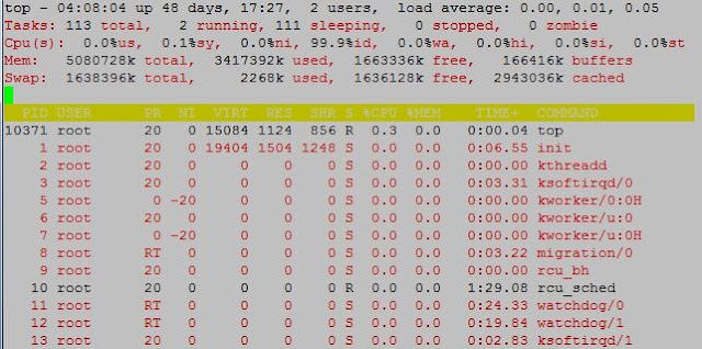 Top command in linux and filter every rows using awk and explanation