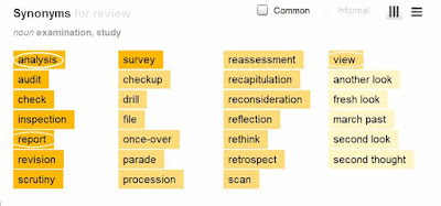 How to do keyword research? It's a complete guide to keyword research. 