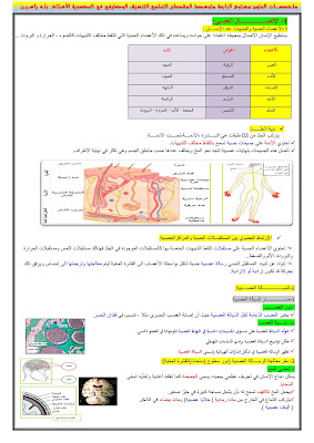 ملخص مادة العلوم الطبيعية الرابعة متوسط