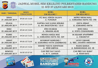 Jadwal sim keliling polres Bandung minggu ini.