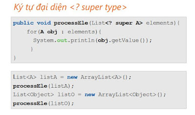 Ký tự đại diện <? super type> trong lập trình java
