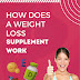 How Does A Weight Loss Supplement Work