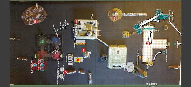 Warhammer 40k battle report - Maelstrom of War - Tactical Escalation - 1500 points - Alpha Legion vs Millitarum Tempestus & Inquisition.