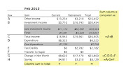 Car rego and a plane ticket to China added another $A2.5k or so. (feb accounts)