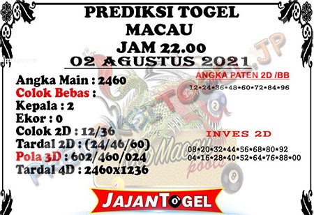 Angka Paten Toto Macau - Prediksitotomacau Twitter Search ...