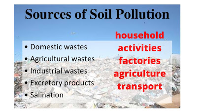 sources-of-pollution-household-activities-factories-agriculture-transport-pollution