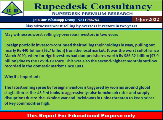 May witnesses worst selling by overseas investors in two years - Rupeedesk Reports - 01.06.2022