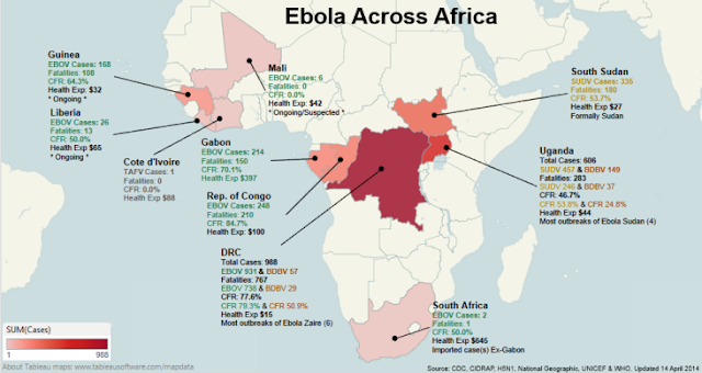 ebola virus 2014