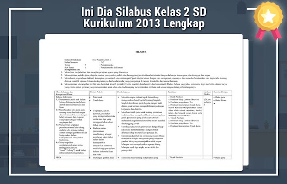 Ini Beliau Silabus Kelas 2 Sd Kurikulum 2013 Lengkap