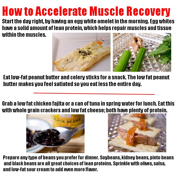 How to Accelerate Muscle Recovery