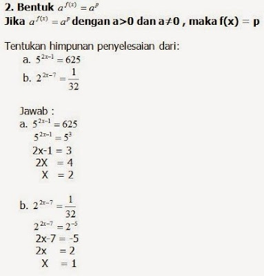 Rumus Matematika Fungsi Eksponen dan Logaritma SMA Kelas 12