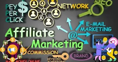 Affiliate Marketing 101 A Beginner's Guide to Making Money Online