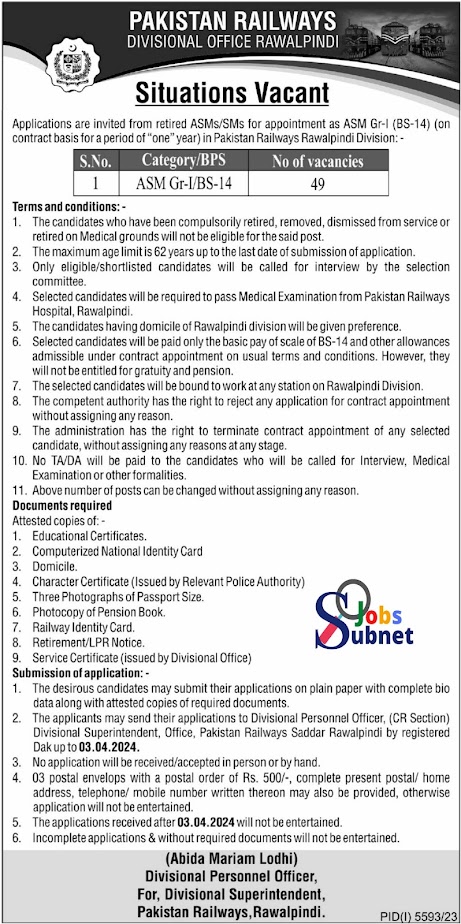 Today Government Pakistan Railways Division Office Jobs 2024