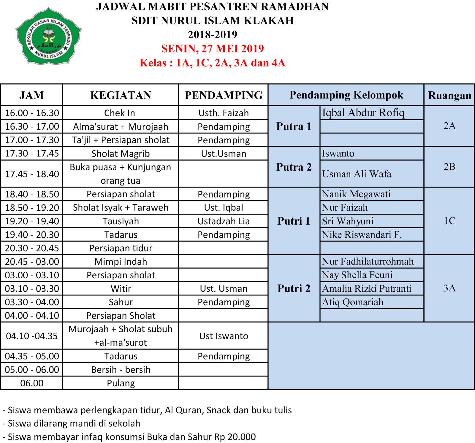 Mabit kelas 5 menunggu jadwal dari KKG PAI Kec Klakah yang akan dilaksanakan secara Gabungan