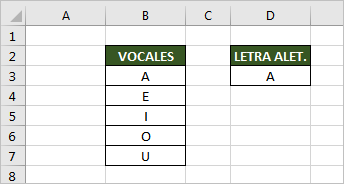 como generar letras palabras y texto aleatorio en excel