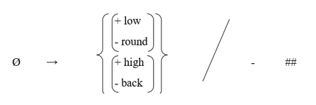 A Study of Vowel Adaptation in Kanuri Loanwords in Pabər/Bura