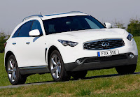 Infiniti FX30ds price