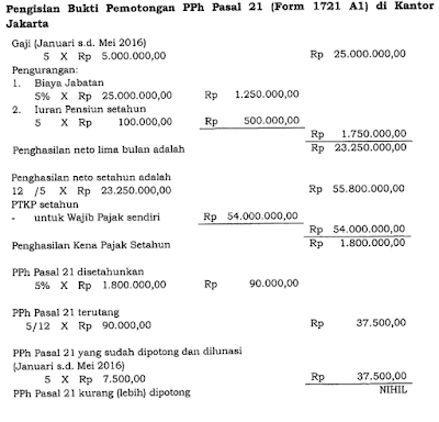 raden agus suparman : Contoh pengisian Bukti Potong PPh Pasal 21 di kantor asal bagi pegawai tetap yang pindah 