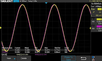 Realistic STA-120B_Output Power Test