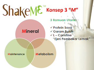 Mineral, Maintenance, Metabolism