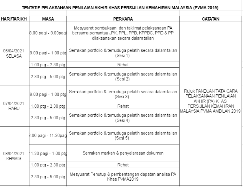 Panduan Temuduga Dalam Talian Penilaian Akhir Pvma Guru Kaunseling Nurhaiza Che Mat
