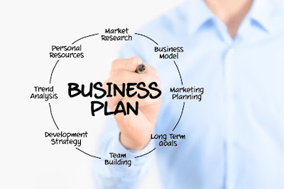Business Plan, iş planı grafik