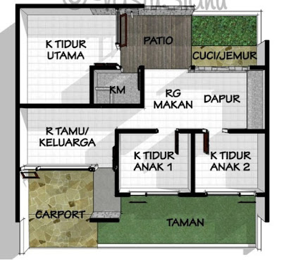 desain rumah sederhana 3 kamar 1 lantai terbaru