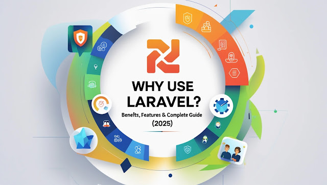 Why Use Laravel? Benefits, Features & Complete Guide (2025)