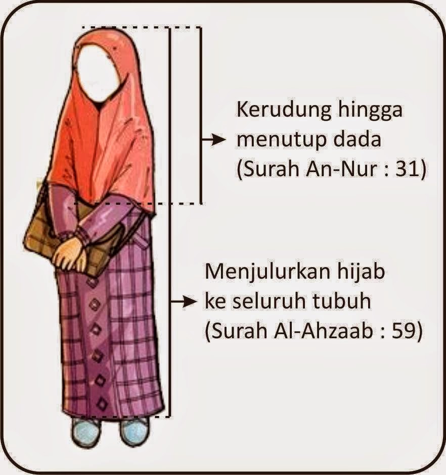 25 Kata Mutiara Hijab Inspirations Kata Mutiara Terbaru