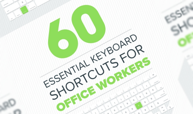 Infographic: 60 Essential Keyboard Shortcuts To Boost Your Productivity