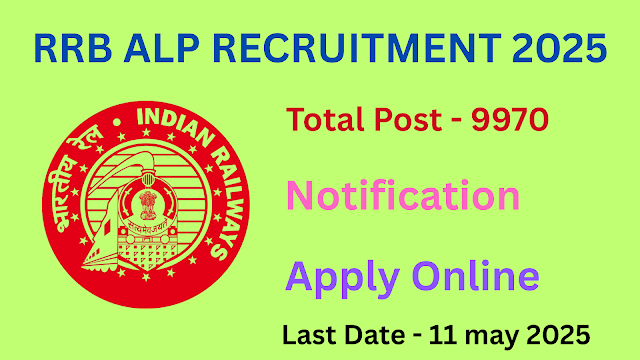 RRB ALP Recruitment 2025