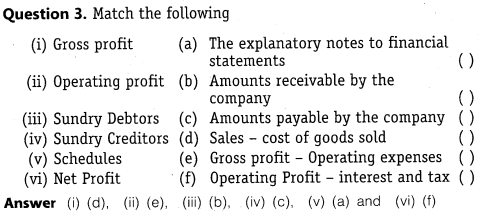 Solutions Class 12 Accountancy Part II Chapter 3 (Financial Statements of a Company)