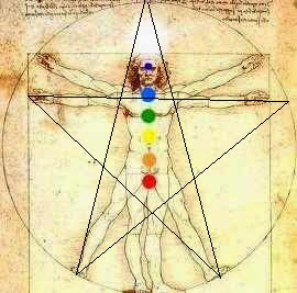 Resultado de imagem para O Homem como Pentagrama - Leonardo Da Vinci