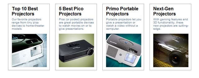 Projector Review