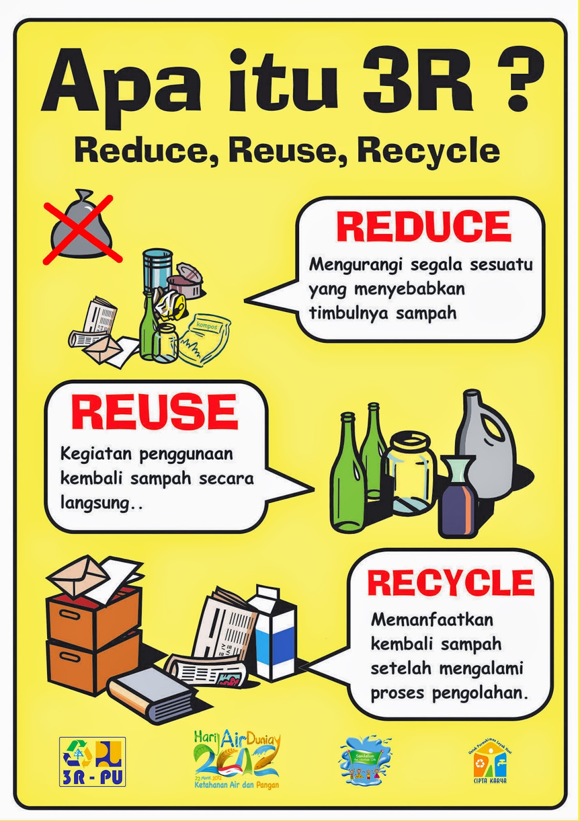 3r reduce reuse recycle essay. 11th hour essay