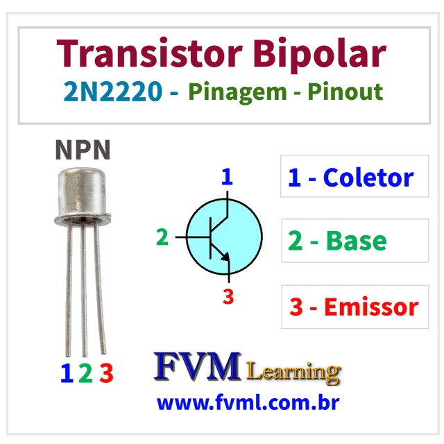 Datasheet-Pinagem-Pinout-Transistor-NPN-2N2220-Características-Substituições-fvml