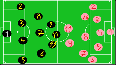 football