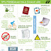 TIPS PERSEDIAAN HAJI