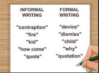 Contoh penggunaan Kata Formal dan Informal dalam Bahasa Inggris Paling Lengkap