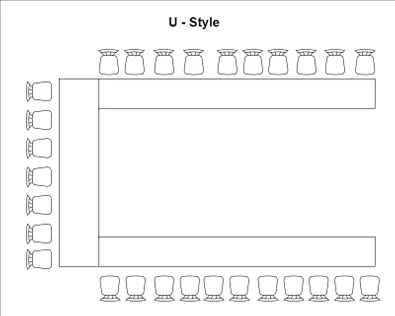 Set up ruangan banquet tipe U shape atau U Style Style di hotel