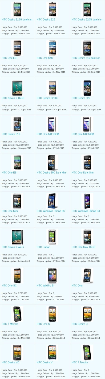 Daftar Harga Terbaru Hp HTC April 2016