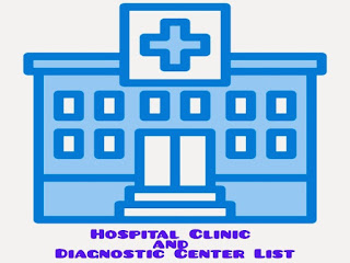 Coxsbazar Hospital Clinic and Diagnostic Center List with Phone Number and Location