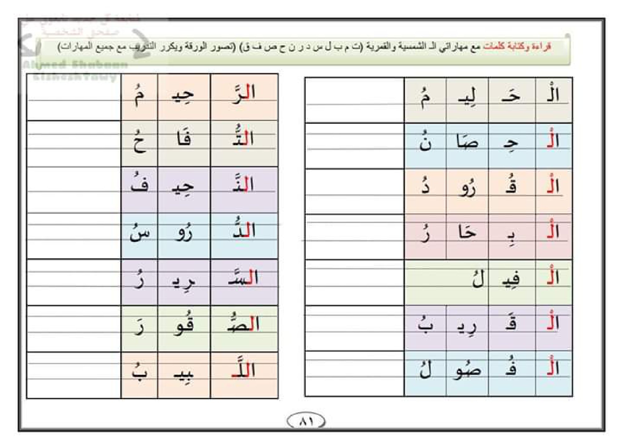 كتاب دليل لتعليم طفلك اللغة العربية pdf تحميل مباشر