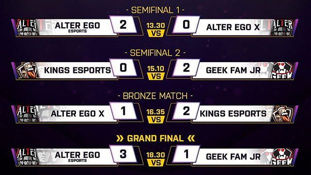 Bracket playoff NMA