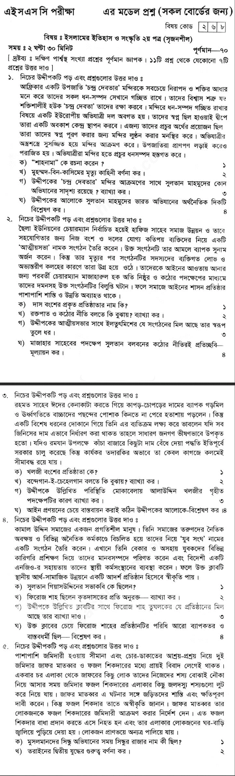 HSC Islamic History 2nd Paper Model Question