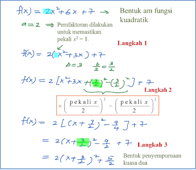 3.2b Cari Titik Maksimum atau Titik Minimum suatu Fungsi 