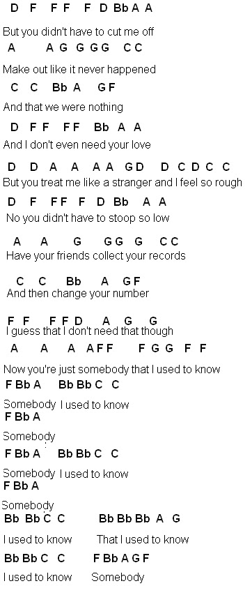 Flute Sheet Music Somebody That I Used To Know