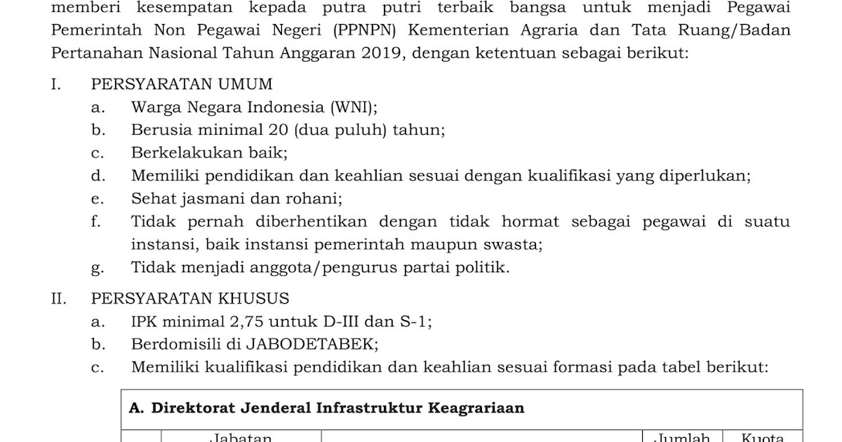 Lowongan Kerja Rekrutmen Non Pegawai PPNPN Kementerian Agraria dan Tata Ruang Minimal SMA D3 S1  Anggaran   April 2024