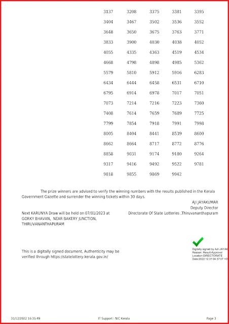 kr-582-live-karunya-lottery-result-today-kerala-lotteries-results-31-12-2022-keralalottery.info_page-0003