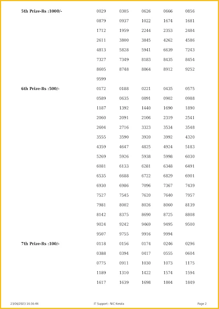 nr-334-live-nirmal-lottery-result-today-kerala-lotteries-results-23-06-2023-keralalotteriesresults.in_page-0002